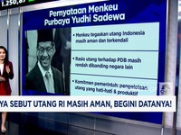 Video: Pengelolaan Utang RI 2025: Antara Risiko - Strategi Fiskal