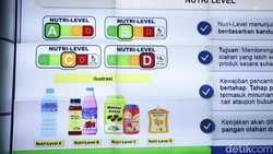 RI Segera Sahkan Nutri Level, Pakar Beri Catatan Penjelasan Level D Tak Dibuat Netral