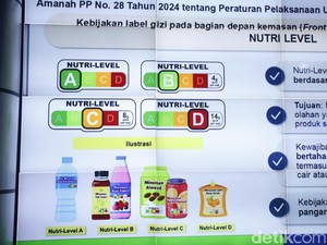 Awas Diabetes! Ini Batas Konsumsi Gula yang Aman Menurut Kemenkes