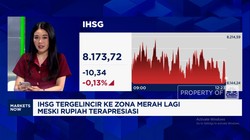 Video: IHSG Masuk ke Zona Merah, Oktober Bisa Ditutup