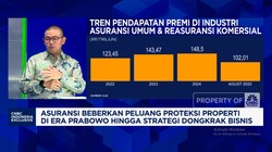 Video: Jurus Asuransi Properti Manfaatkan Insentif Prabowo - Purbaya