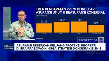 Video: Jurus Asuransi Properti Manfaatkan Insentif Prabowo - Purbaya