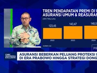 Video: Jurus Asuransi Properti Manfaatkan Insentif Prabowo - Purbaya