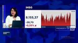 Video: Ragu The Fed Pangkas Bunga Akhir 2025, IHSG & Rupiah Terancam?