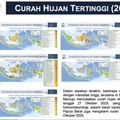 Siap-Siap La Nina Datang. Begini Dampaknya di Musim Hujan RI