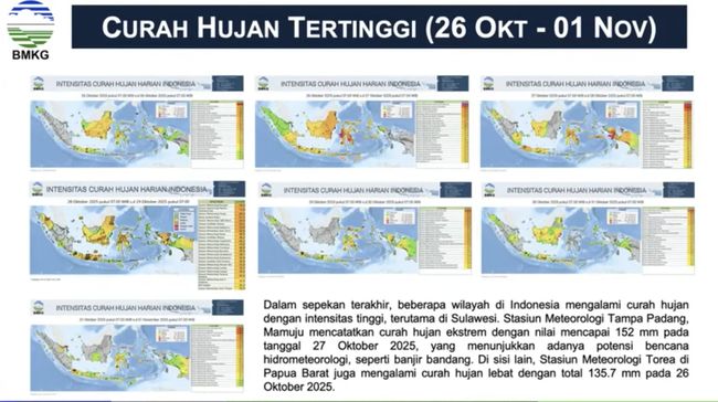 Siap-Siap La Nina Datang. Begini Dampaknya di Musim Hujan RI
