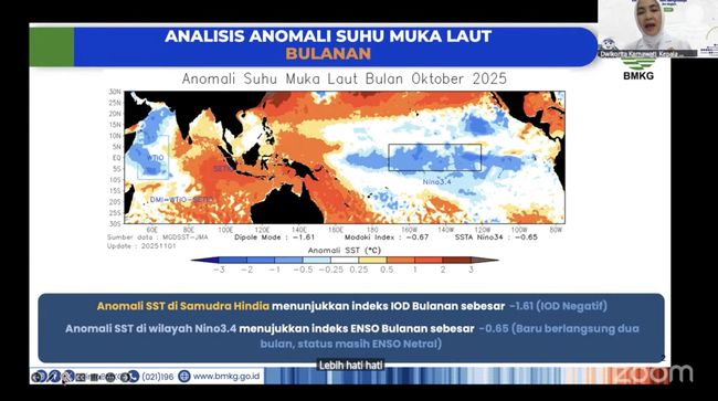 Peringatan Terbaru Kepala BMKG Ungkap Kapan La Nina Hantam RI