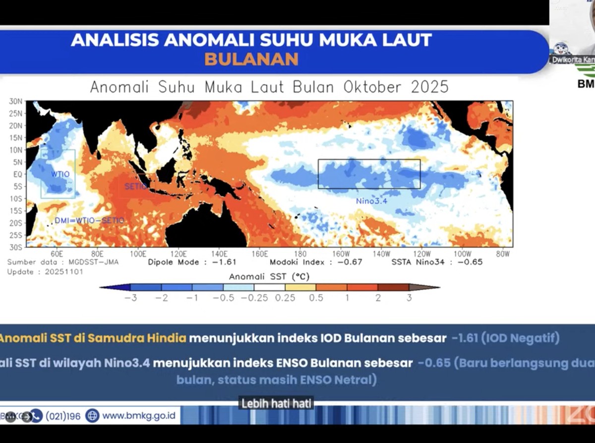 BMKG Prediksi La Nina Lemah Terjadi Hingga Awal 2026 dengan Dampak Ringan