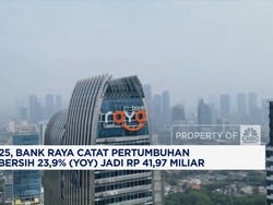 Video: 9M-2025, Bank Raya Catat Pertumbuhan Laba Bersih 23,9% (YoY)