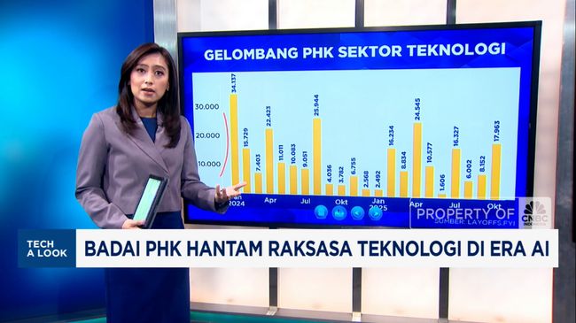 Video: Badai PHK Hantam Raksasa Teknologi di Era AI