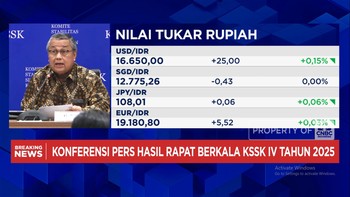 Video: Posisi Cadev Kuat, Modal BI Jaga Nilai Rupiah Tetap Terkendali