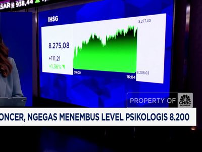 Video: IHSG Ditutup Menguat 1,36% Hingga Capaian Ekonomi Q3-2023