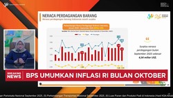 Video: Neraca Dagang RI Surplus USD 4,34 M di September 2025