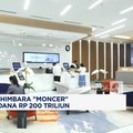 Video: OJK: Kinerja Bank Himbara 