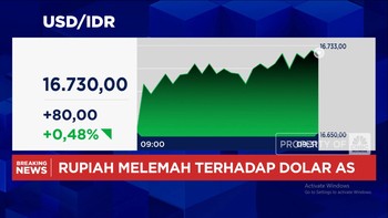 Video: Rupiah Melemah, Tembus Rp 16.730 Per Dolar AS