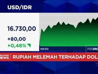 Video: Rupiah Melemah, Tembus Rp 16.730 Per Dolar AS