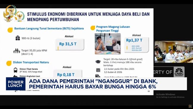 Video: Dana Pemda "Nganggur" di Bank, Pemerintah Bayar Bunga Hingga 6%