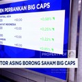 Video: Asing Borong Big Caps, IHSG Nge-gas Balik ke Level 8.300