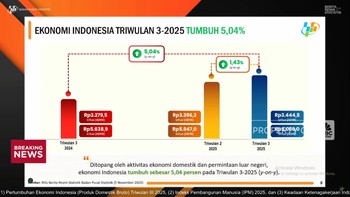 Video: BPS Catat Ekonomi RI Kuartal III-2025 Tumbuh 5,04% (yoy)