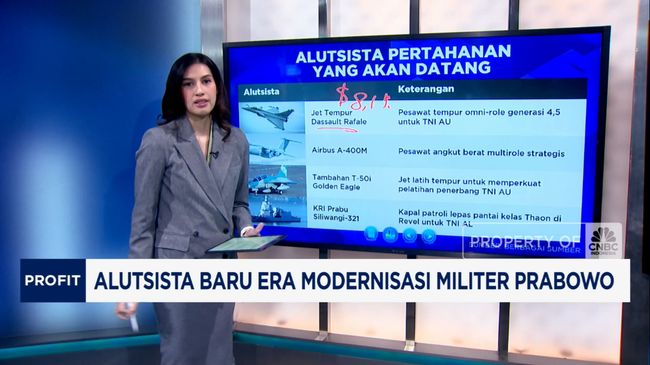 Video: Alutsista Baru Era Modernisasi Militer Prabowo