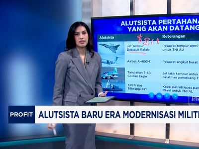 Video: Alutsista Baru Era Modernisasi Militer Prabowo