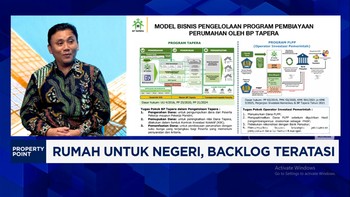 Video: Dari Aceh Hingga Papua, Rumah Subsidi Merata Bagi Rakyat RI