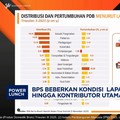 Video: Kulik Data BPS Q3-2025, Ini Lapangan Usaha Yang Tumbuh Positif