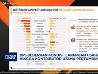 Video: Kulik Data BPS Q3-2025, Ini Lapangan Usaha Yang Tumbuh Positif