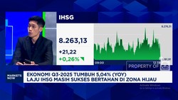 Video: Ekonomi RI Tumbuh 5,04% di Q3-2025, IHSG Melaju di Zona Hijau