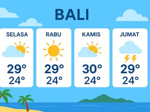 Cuaca Bali Hari Ini 6 Oktober: Jembrana-Tabanan Udara Kabur