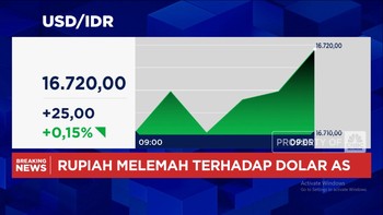 Video: Jelang Rilis PDB, IHSG Melemah & Rupiah Sentuh Rp16.720 per USD
