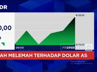 Video: Jelang Rilis PDB, IHSG Melemah & Rupiah Sentuh Rp16.720 per USD