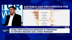 Video: Mau Ekonomi RI Tembus 8%, PR-PR Ini Harus Prabowo Bereskan