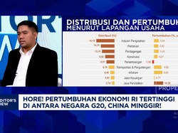 Video: Mau Ekonomi RI Tembus 8%, PR-PR Ini Harus Prabowo Bereskan