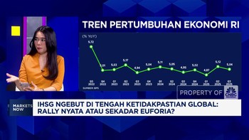 Video: Cetak Rekor Baru, IHSG Sentuh Level 8.337