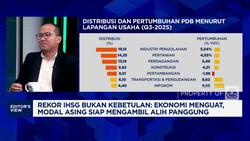 Video: IHSG Pecahkan Rekor, Ekonomi Solid & Investor Asing Bergerak