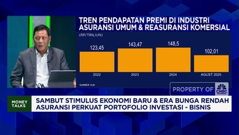 Video:Industri Asuransi Optimistis Sambut Stimulus & Tren Bunga Rendah