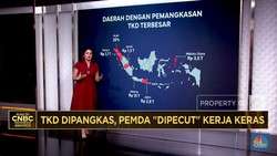 Video: TKD Dipangkas, Pemda Dipecut Kerja Keras