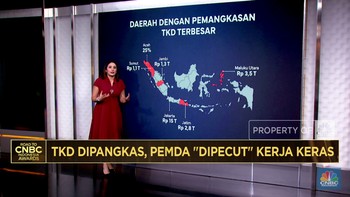 Video: TKD Dipangkas, Pemda Dipecut Kerja Keras