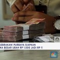 Video: Cadev Oktober 2025 Naik - JP Morgan Didenda Rp 877,32 M