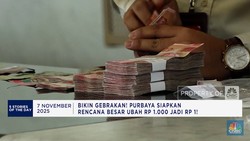Video: Cadev Oktober 2025 Naik - JP Morgan Didenda Rp 877,32 M