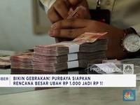 Video: Cadev Oktober 2025 Naik - JP Morgan Didenda Rp 877,32 M