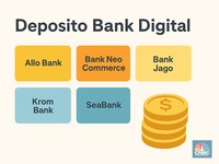 Daftar Terbaru Bunga Bank Digital 7 November 2025: Siapa Tertinggi?