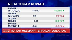 Video: IHSG Dibuka Menguat Tapi Rupiah Melemah di Rp16.700 per USD