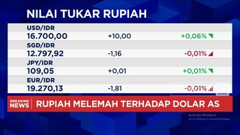 Video: IHSG Dibuka Menguat Tapi Rupiah Melemah di Rp16.700 per USD