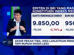 Video: IHSG Menguat di Tengah Isu MSCI, Bisa "Happy Weekend" Nih?