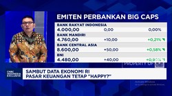 Video: Kinerja Bank Big Cap Turun & Harga Sahamnya Murah, Borong Nih?