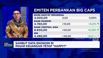 Video: Kinerja Bank Big Cap Turun & Harga Sahamnya Murah, Borong Nih?