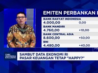 Video: Kinerja Bank Big Cap Turun & Harga Sahamnya Murah, Borong Nih?
