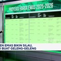 Video: Laba Emiten Emas Naik Tajam, ANTM-BUMI Jadi Sorotan